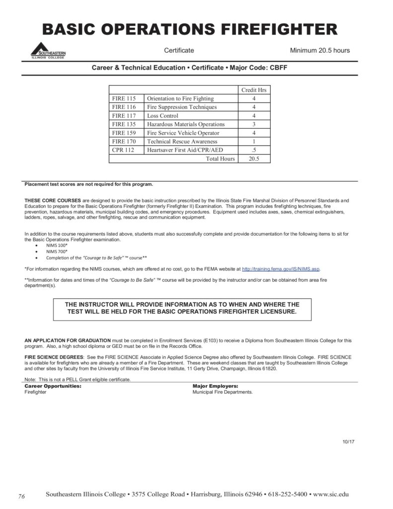 77 Southeastern Illinois College