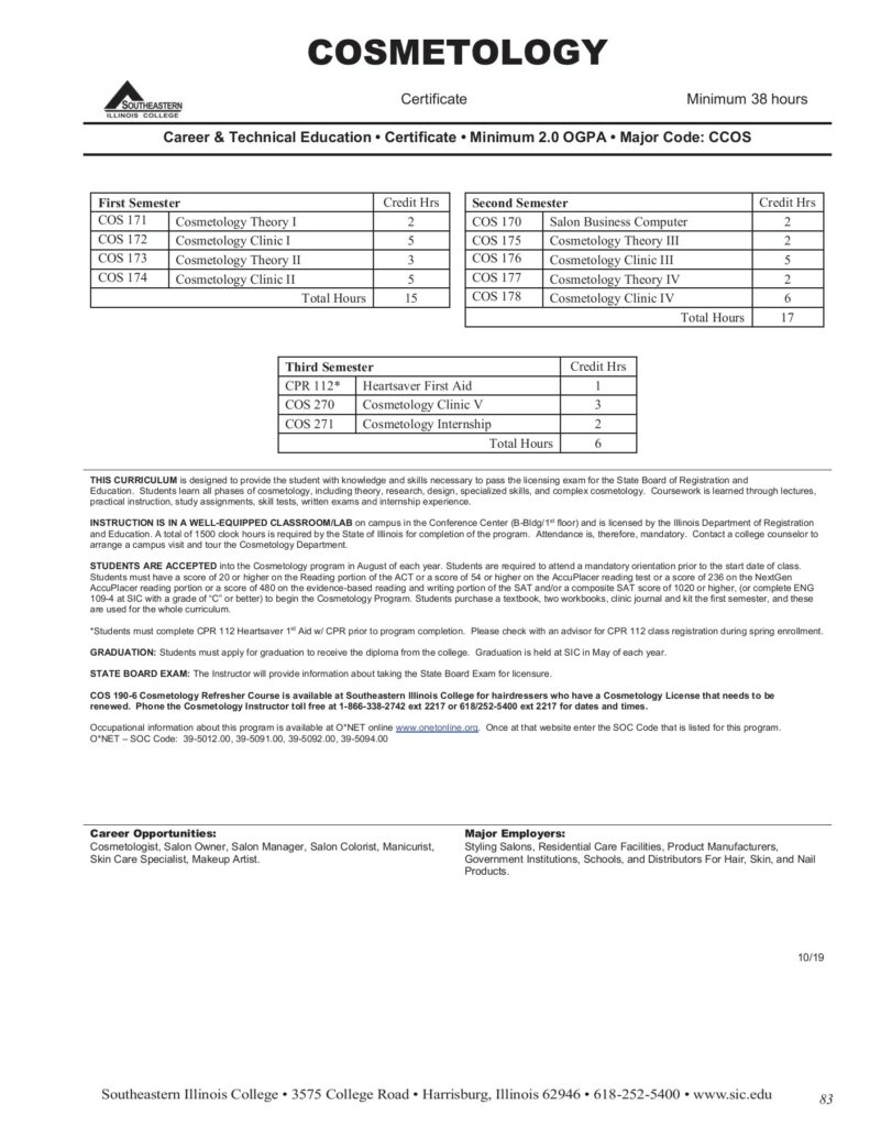 84 Southeastern Illinois College