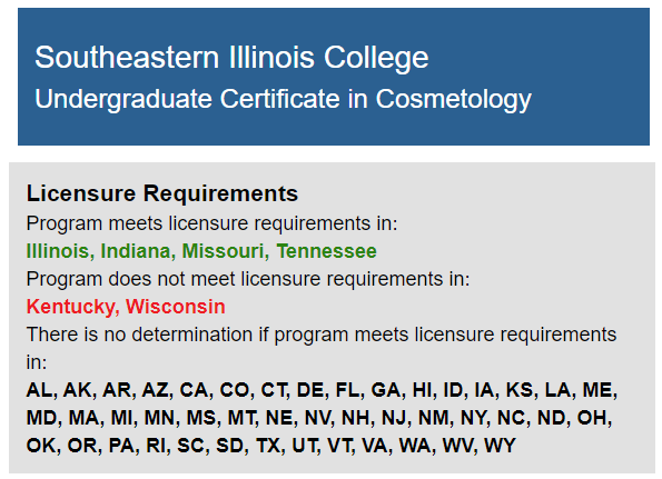 Cosmetology Licensure Requirements