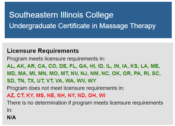Massage Therapy Licensure Requirements