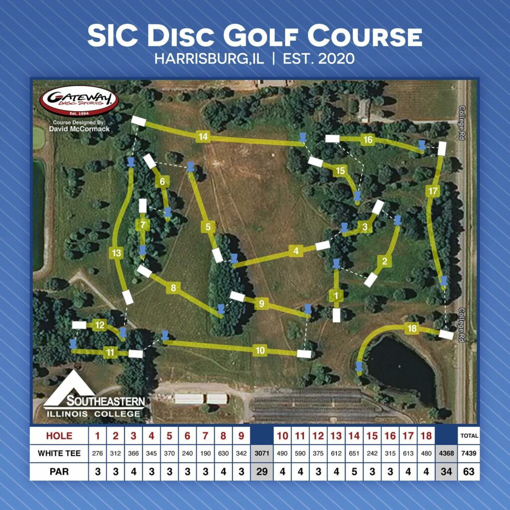 Course Map Southeastern Illinois College